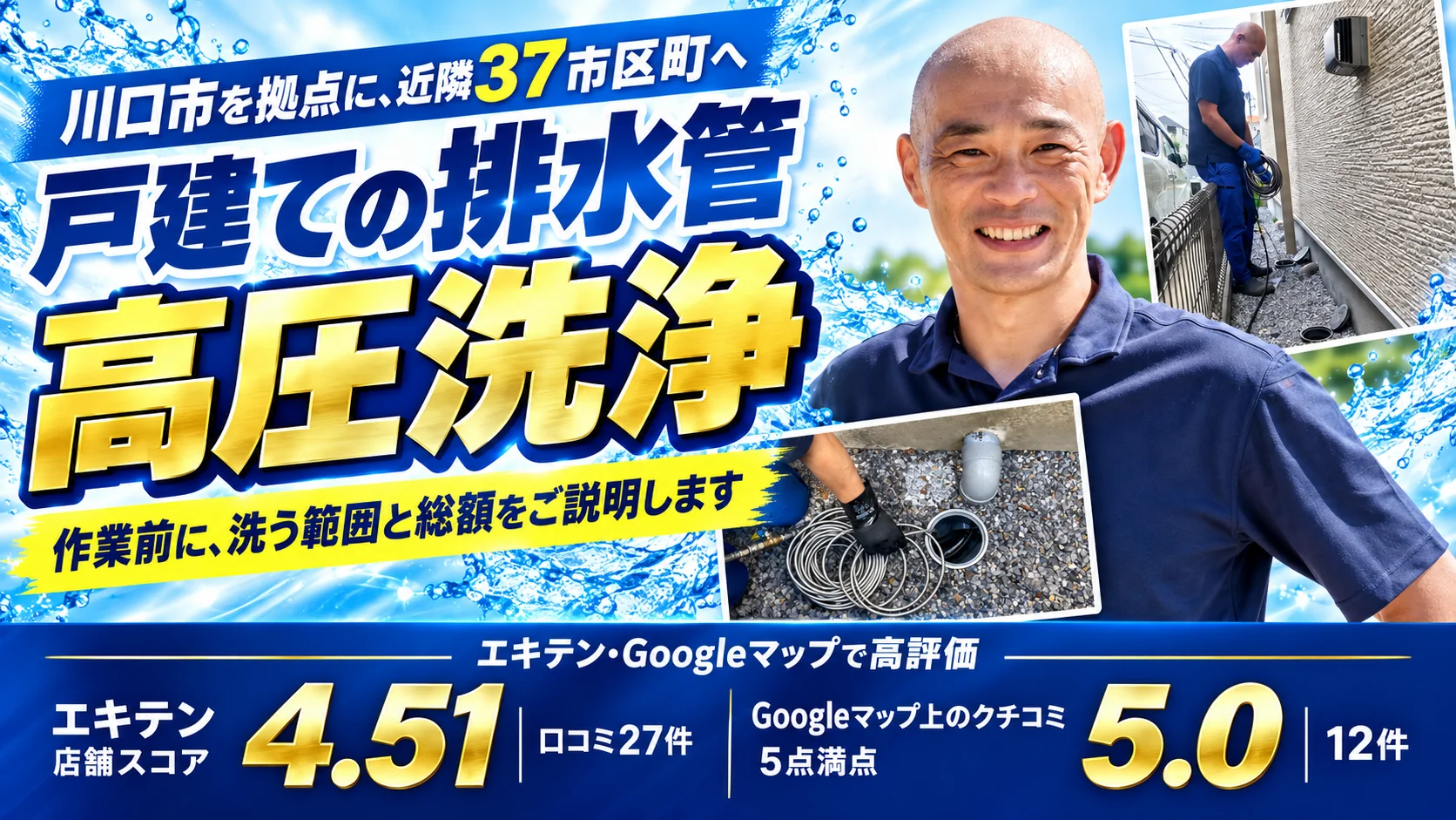 川口市を拠点に、近隣37市区町へ／戸建ての排水管／高圧洗浄／作業前に、洗う範囲と総額をご説明します／エキテン・Googleマップで高評価／エキテン／店舗スコア／4.51／口コミ27件／Googleマップ上のクチコミ／5点満点／5.0／12件。青い水の背景に代表と作業写真を合わせたメインビジュアル（提供写真をもとにしたAI編集画像）